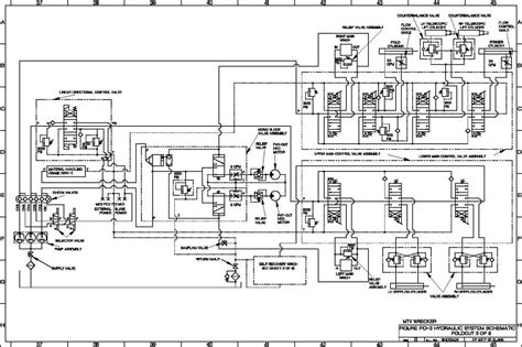 jerr dan rollback hydraulic junction box|jerr dan parts diagram.